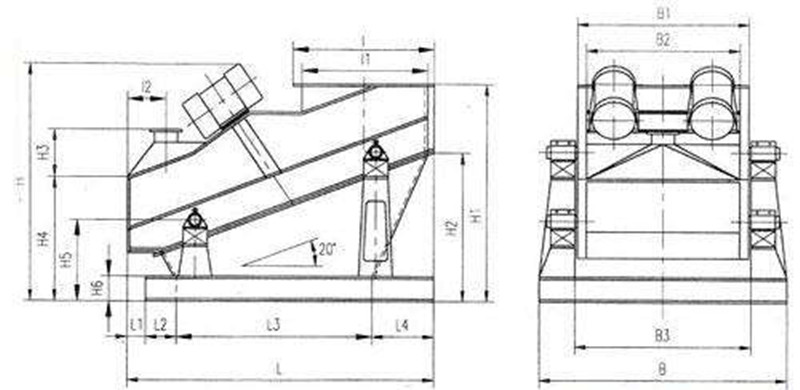 礦用直線(xiàn)篩工作原理